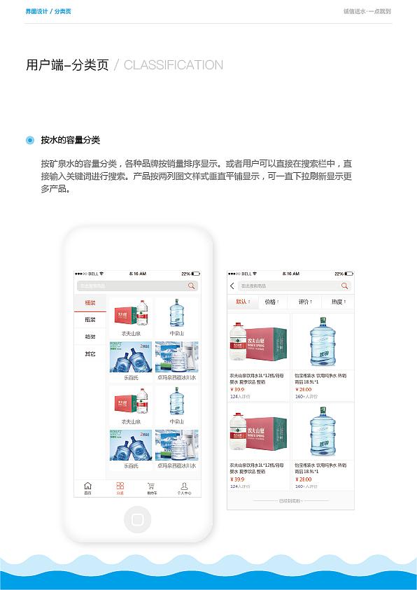 桶裝水APP開(kāi)發(fā)的流程